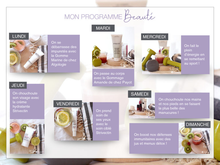 La Méthode Pomodoro Pour Rester Concentré Et Efficace